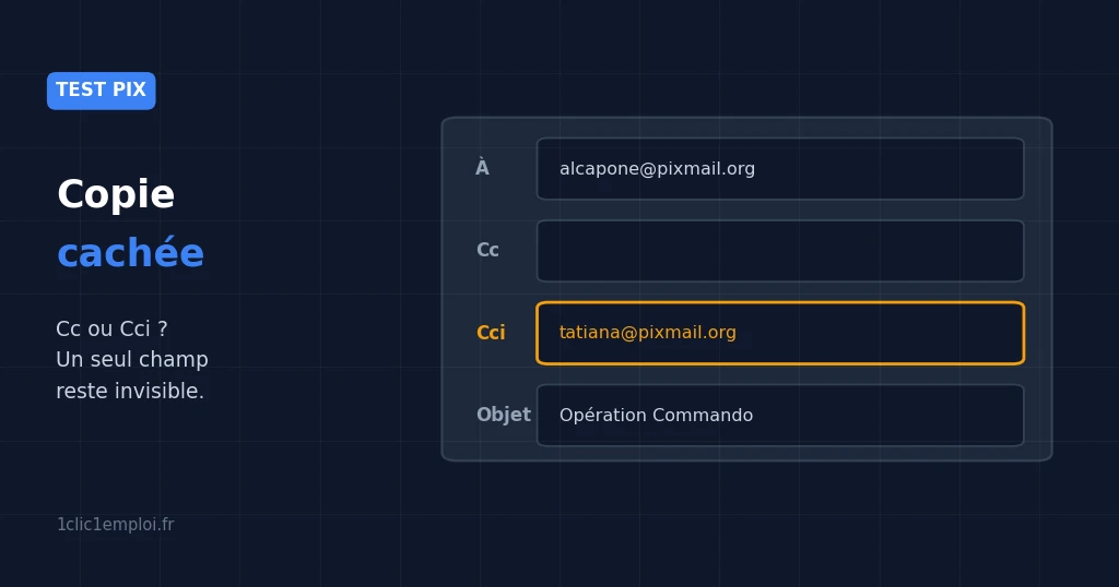 Test Pix : formulaire de message avec le champ Cci mis en évidence pour une copie cachée
