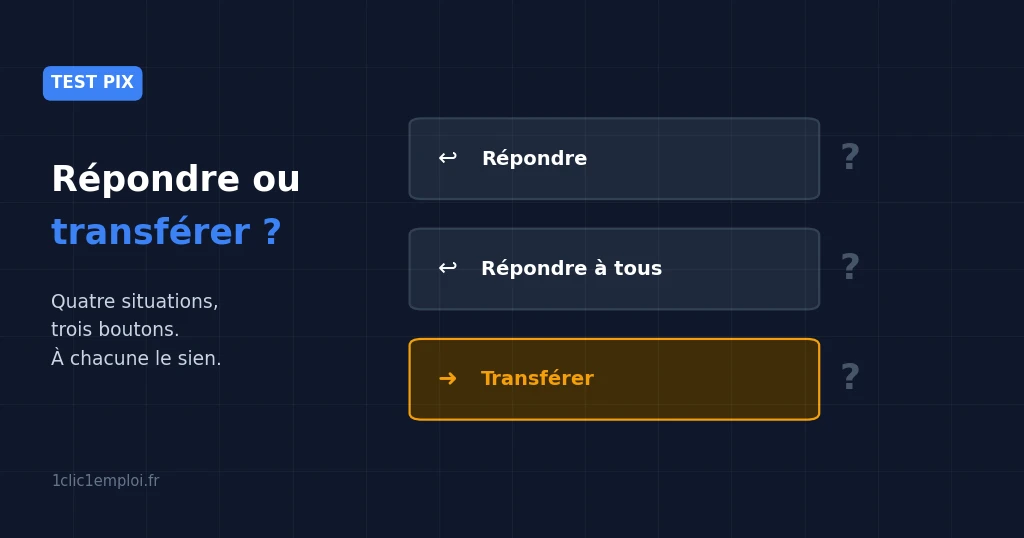 Test Pix : les trois boutons Répondre, Répondre à tous et Transférer à associer à quatre situations